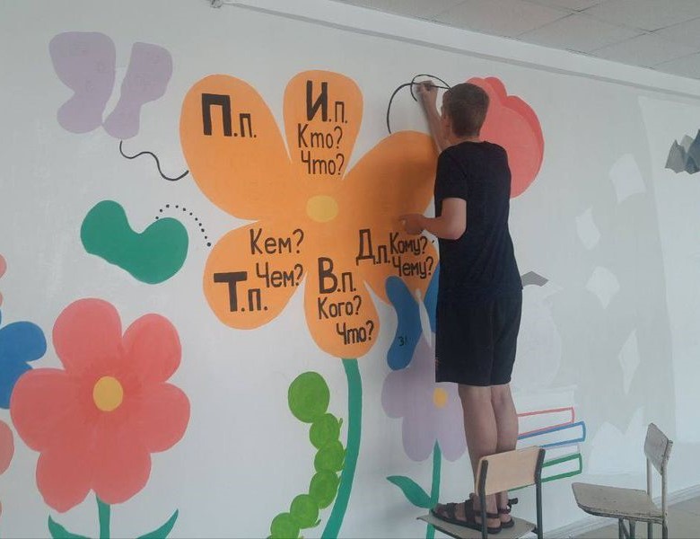 ТерриТОРия будущего